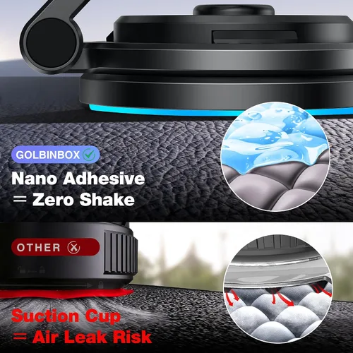 Miniatura 3 de GolbinBox Soporte de teléfono para automóvil MagSafe [rotación de 360°] soporte de automóvil para iPhone con diseño de metal, soporte plegable