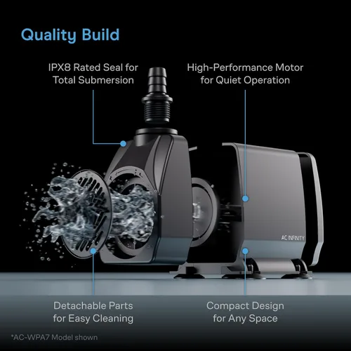 Miniatura 5 de AC Infinity Bomba de agua sumergible de 220 GPH (833 L/H, 18 W), bomba de fuente ultra silenciosa con elevación de 5 pies de alto, cable