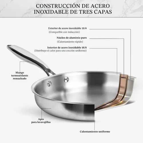 Miniatura 5 de EWFEN Juego de utensilios de cocina de acero inoxidable, juego de ollas y sartenes de 17 piezas de 3 capas de acero inoxidable, seguro para horno