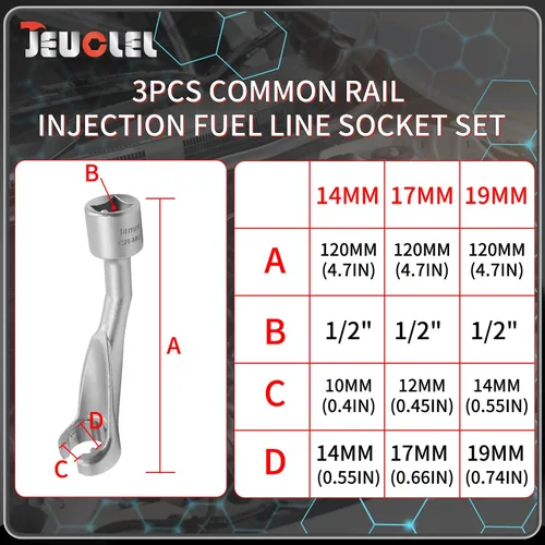 Miniatura 6 de Juego de 3 piezas de 14mm 17mm 19mm 1/2" Dr. Juego de tuercas de línea de combustible de inyección de carril común, 12 puntos de Juego de tuercas