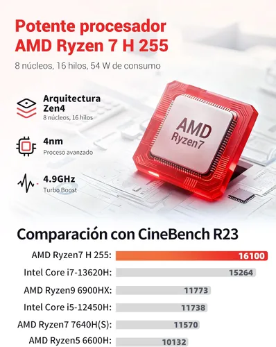Miniatura 5 de Computadora portátil Ultrabook, Quad HD de 16 pulgadas, AMD Ryzen H 255 de 4.9 GHz, gráficos Radeon 780M, DDR5 5600 MHz RAM, SSD M.2 PCIe, ranura