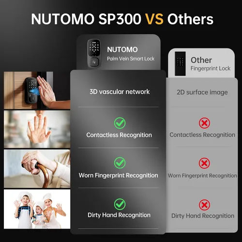 Miniatura 3 de NUTOMO Palm Vein Smart Lock: cerradura de palma para puerta de entrada sin llave, teclado WiFi integrado, cerrojo digital electrónico con control
