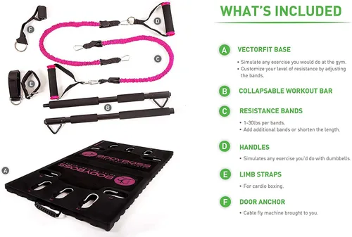 Miniatura 3 de BodyBoss 2.0 por 1loop - Paquete completo de entrenamiento de gimnasio en casa, incluye 2 bandas de resistencia, barra de resistencia plegable, asas