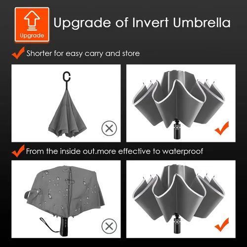 Miniatura 6 de Bodyguard Inverted Umbrella, Large Windproof Umbrellas for Rain & Sun, Compact Umbrella Reverse Umbrella with Reflective Stripe, Teflon Umbrella for