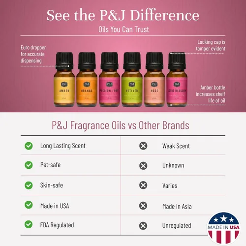 Miniatura 3 de P&J Trading Aceites aromáticos para difusores para el hogar, set de amor, aromas de fragancia para hacer velas, suministros para hacer jabón, aromas