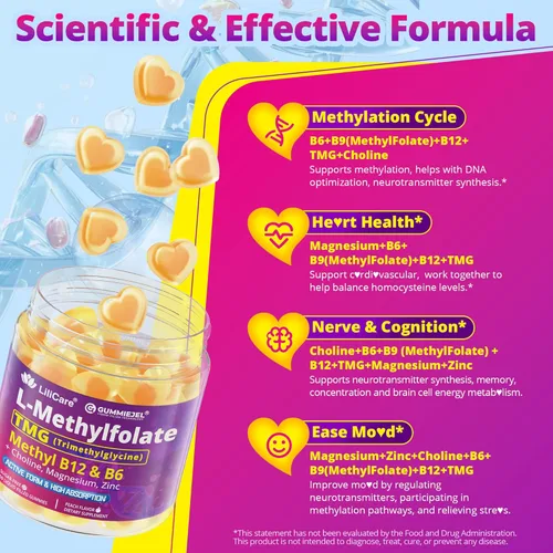 Miniatura 5 de Gomitas L-metilfolato de 15 mg 7.5 mg y B12 1000 mcg, complejo B metilado + TMG, magnesio, colina - activo 5-MTHF (B9) + metil B12, B6