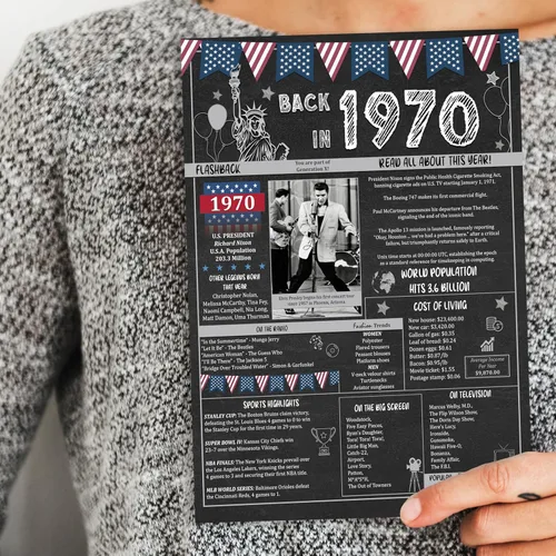 Miniatura 6 de Ideas de regalos de cumpleaños número 55 para hombres o mujeres. Tarjeta de felicitación gigante de Back In 1970. Suministros para decoración
