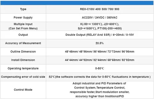 Miniatura 4 de REX-C100 K E PT100 Multiple Input SSR Relay Double Output Digital Electronic Analog PID Programmable Temperature Controller(REX-C100 Relay)