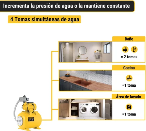 Miniatura 5 de Bomba de aire 1/2 HP, 24 litros Pretul