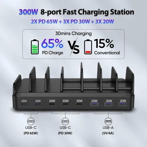Miniatura 2 de Estación de carga de 300 W para múltiples dispositivos, estación de carga rápida USB C de 8 puertos para MacBook iPhone 17/16/15/14/13/12 Samsung