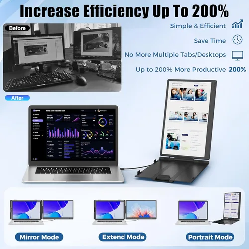 Miniatura 4 de Extensor de pantalla para laptop de 14 pulgadas, monitor portátil para portátiles de 13 a 17.3 pulgadas, monitor de pantalla dual 1080P FHD IPS