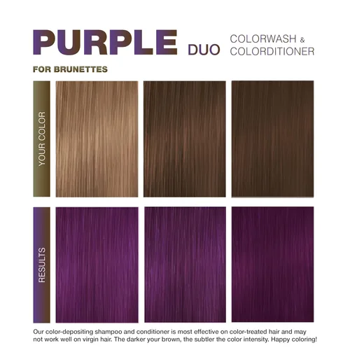 Miniatura 4 de Celeb Luxury Intense Color Depositing Colorwash Shampoo + BondFix Rebuilder, tinte vegano para el cabello, a base de plantas de origen sostenible