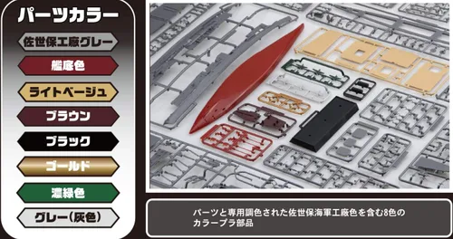 Miniatura 2 de Fujimi Modelo 1/700 Nave Siguiente Serie No.4 Japonés Armada Portaaviones Akagi Color Coded Plastic Model Ship NX4