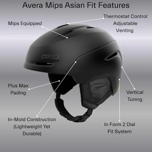 Miniatura 3 de Giro Avera MIPS Asian Fit - Casco de nieve para mujer