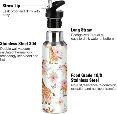 Miniatura 3 de BPA-Free Sports Water Bottle 20 Oz, Insulated Water Bottle for Gym Outdoor Travel School, Cute Cartoon Giraffes Eyes
