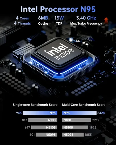 Miniatura 3 de KAMRUI Mini PC Celeron J3455, Mini computadora de escritorio, 86B DDR/128GB eMMC pequeña computadora 4K soporte 2.5" SSD/mSATA SSD/2.4G+5G WiFi dual