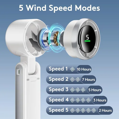 Miniatura 4 de Ventilador de mano, ventilador personal recargable, motor de alta potencia, pantalla LED, ventiladores de bolsillo pequeños
