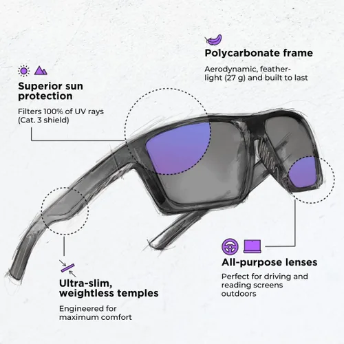 Miniatura 17 de Horus X - Sunglasses men and women UV400 100% UV Blocking Lightweight Sun Glasses