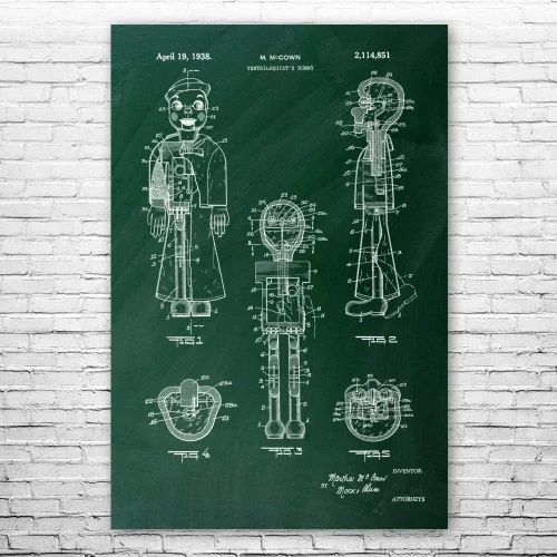 Miniatura 3 de Póster de patente de ventrílocuo de ventrílocuo impresión, regalo de ventriloquism, impresión de marionetas, regalo cómico, títeres vintage, arte