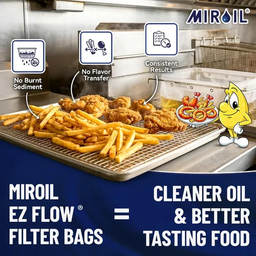 Miniatura 5 de Miroil RB6PS/12852 EZ Flow "Snap On" Bolsa Filtro