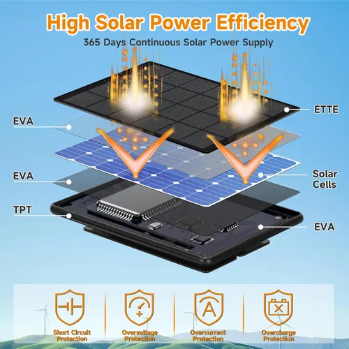 Miniatura 5 de Panel solar para Blink Outdoor 2K+/4 (4ª generación)/exterior (3ª generación) XT3 y XT2/XT, cargador solar de 6 W para Blink con montaje ajustable