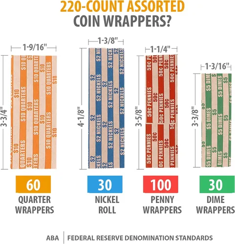 Miniatura 4 de Envoltorios de monedas prémium para todas las monedas – (paquete de 220) rollos planos surtidos de monedas de un cuarto de centavo, envoltorios
