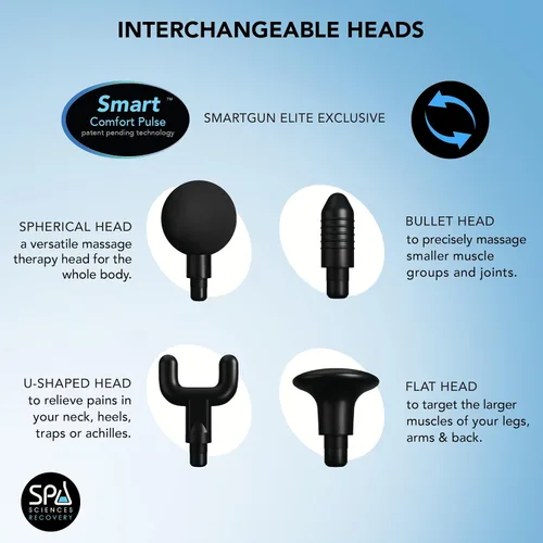 Miniatura 6 de SPA SCIENCES - SmartGun Elite - Masajeador terapéutico de percusión de tejido profundo - para dolor muscular - con cabezales intercambiables, 10