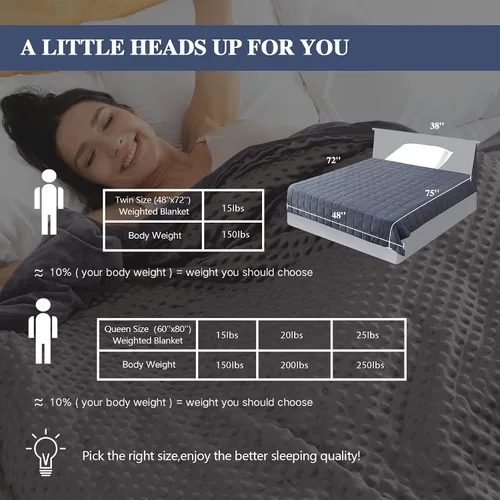 Miniatura 154 de Yescool - Manta con peso para adultos (15 libras, 60 x 80 pulgadas, azul), manta de enfriamiento pesada para dormir, 140-160 libras, manta