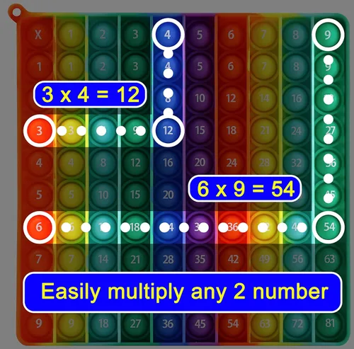 Miniatura 3 de uguetes para la ansiedad de tabla de multiplicación, juegos de matemáticas para reventar burbujas, regalos para niños, adultos, familia