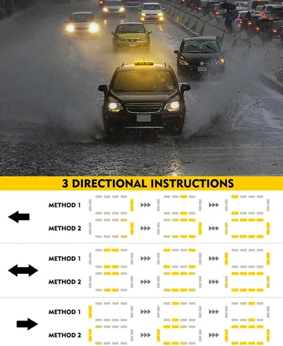Miniatura 6 de LUMENIX - Barra de luces estroboscópicas LED de 42 luces ámbar para techo, montaje magnético, luz de advertencia de emergencia, tráfico intermitente