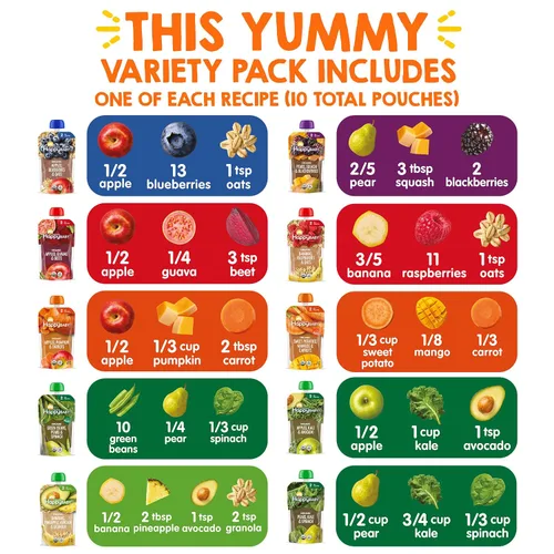 Miniatura 2 de Alimentos orgánicos para bebé, fase 2, de Happy Baby, muestra de 10 sabores surtidos (paquete de 10)