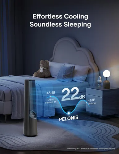 Miniatura 6 de PELONIS - Ventilador de torre sin aspas de 40" con potente flujo de aire, motor DC ultrasilencioso (22 dB), 6 velocidades, 4 modos, control remoto