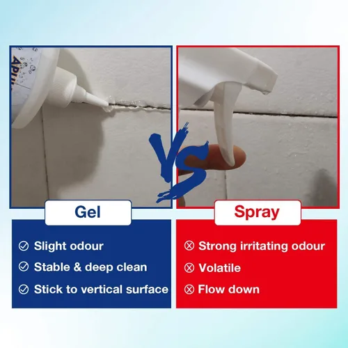 Miniatura 4 de APULITO Gel doméstico eficaz para baño ducha azulejos lechada fregadero limpieza