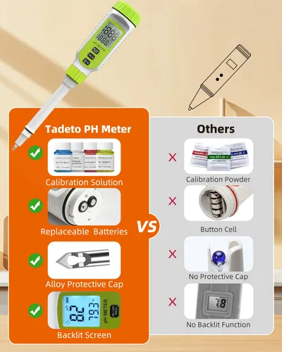 Miniatura 5 de Tadeto Medidor de pH digital multifuncional para alimentos, kit de prueba de pH de suelo de jardín de alta precisión con pantalla LCD ℃/℉