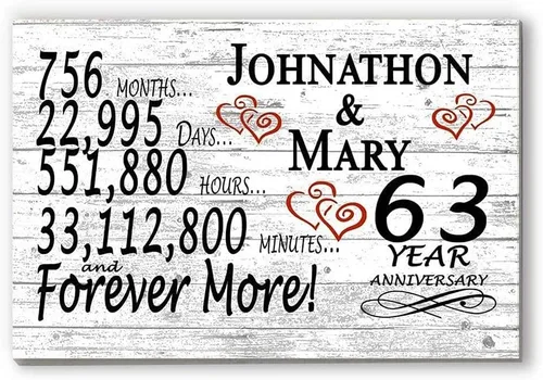 Letrero personalizado de aniversario de 63 años, regalo de aniversario de boda para parejas, él o ella, días minutos años, madera maciza, 16.5 x