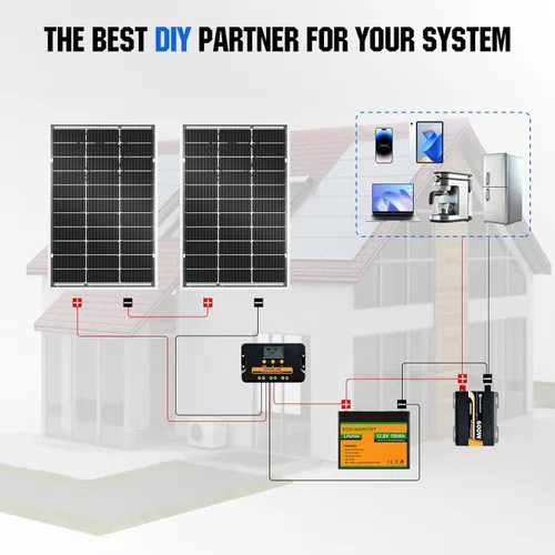Miniatura 6 de ECO-WORTHY Panel solar bifacial de 200 vatios, 2 unidades de panel solar monocristalino de 100 vatios, módulo fuera de la red, energía FV