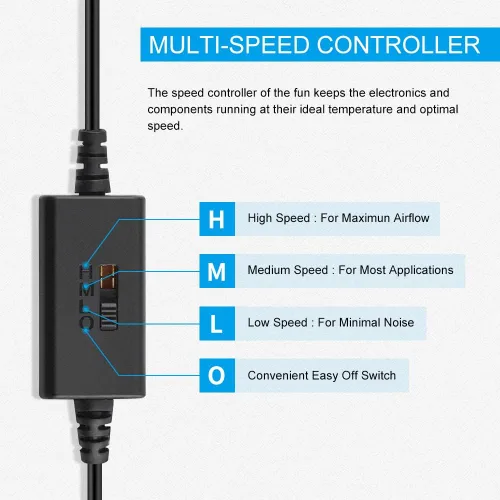 Miniatura 5 de Paquete de 5.512 in, mini ventilador USB para computadora, control de múltiples velocidades, reducción de calor para router, consola de juegos, caja