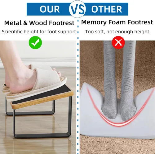 Miniatura 3 de Reposapiés para debajo del escritorio en el trabajo, taburetes ergonómicos de madera con metal con superficie de goma antideslizante, reposapiés