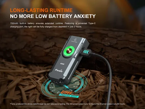 Miniatura 7 de Fenix E06R Linterna de llavero EDC 3 en 1 de 700 lúmenes, recargable USB-C, incluye luz UV y organizador (Graffiti)