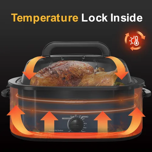 Miniatura 2 de Horno tostador Sunvivi, horno tostador eléctrico con tapa de visualización, horno tostador de pavo de 28 libras y 24 cuartos de galón con función