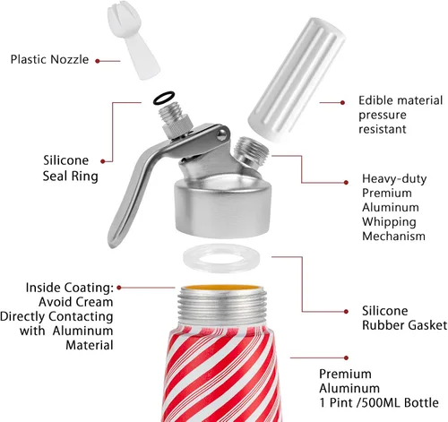 Miniatura 3 de Una variedad de piezas de repuesto y accesorios para dispensador de crema batida - Soporte para cargador de crema de repuesto (plástico)