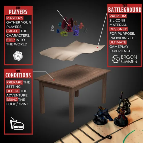 Miniatura 3 de Alfombrilla de silicona para rejilla de batalla para TTRPG Pergamino 2' x 3' Dungeon Master Mat. Para usar con marcadores de borrado en seco.