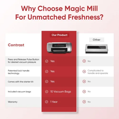 Miniatura 8 de Magic Mill Máquina selladora al vacío de alimentos Mango patentado de fácil cierre para selladores de carne manuales y automáticos, sellado