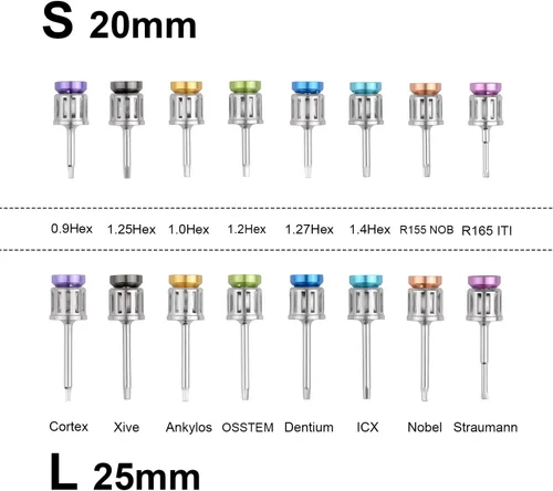 Miniatura 3 de Kit de prótesis de implante universal, 16 piezas, llave de conductor, taladro de trinquete hexagonal