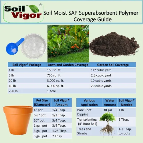 Miniatura 6 de Soil Vigor - Cristales de almacenamiento de agua – Corte el riego en un 50% Hidrogel de polímero súper absorbente para céspedes, jardines
