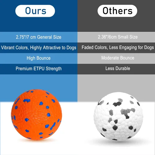 Miniatura 3 de Pelotas de tenis para perros masticadores agresivos, juguetes para masticar indestructibles para la dentición de perros grandes, medianos