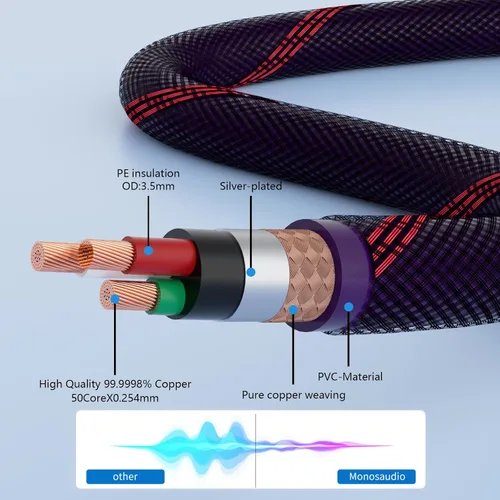 Miniatura 4 de Monosaudio Cable de alimentación de CA de audio de alta fidelidad de 12 AWG de cobre puro OFC de alta pureza, cable de alimentación audiófilo de 125