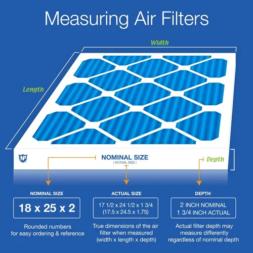 Miniatura 2 de Nordic Pure Filtros de aire plisados MERV 7 de 18 x 25 x 2 (tamaño real: 17 1/2 x 24 1/2 x 1 3/4)