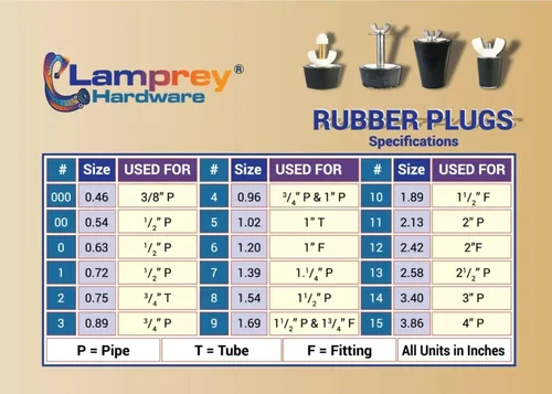 Miniatura 2 de #1-5 Tapón Universal de Goma de Invierno para Orificios de 1/2 Pulgada a 1 Pulgada - Variedad Cónica Multiusos LHTP15 (1)