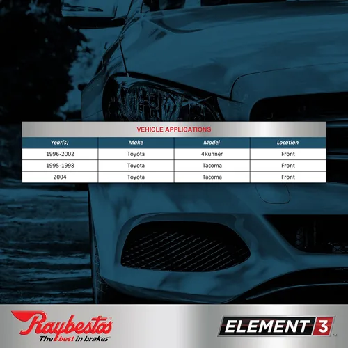 Miniatura 4 de Raybestos Element3 EHT™ EHT436AH Juego de repuesto de pastillas de freno delantero, paquete de 2
